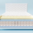 Bliss mattress