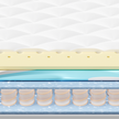 Restful mattress